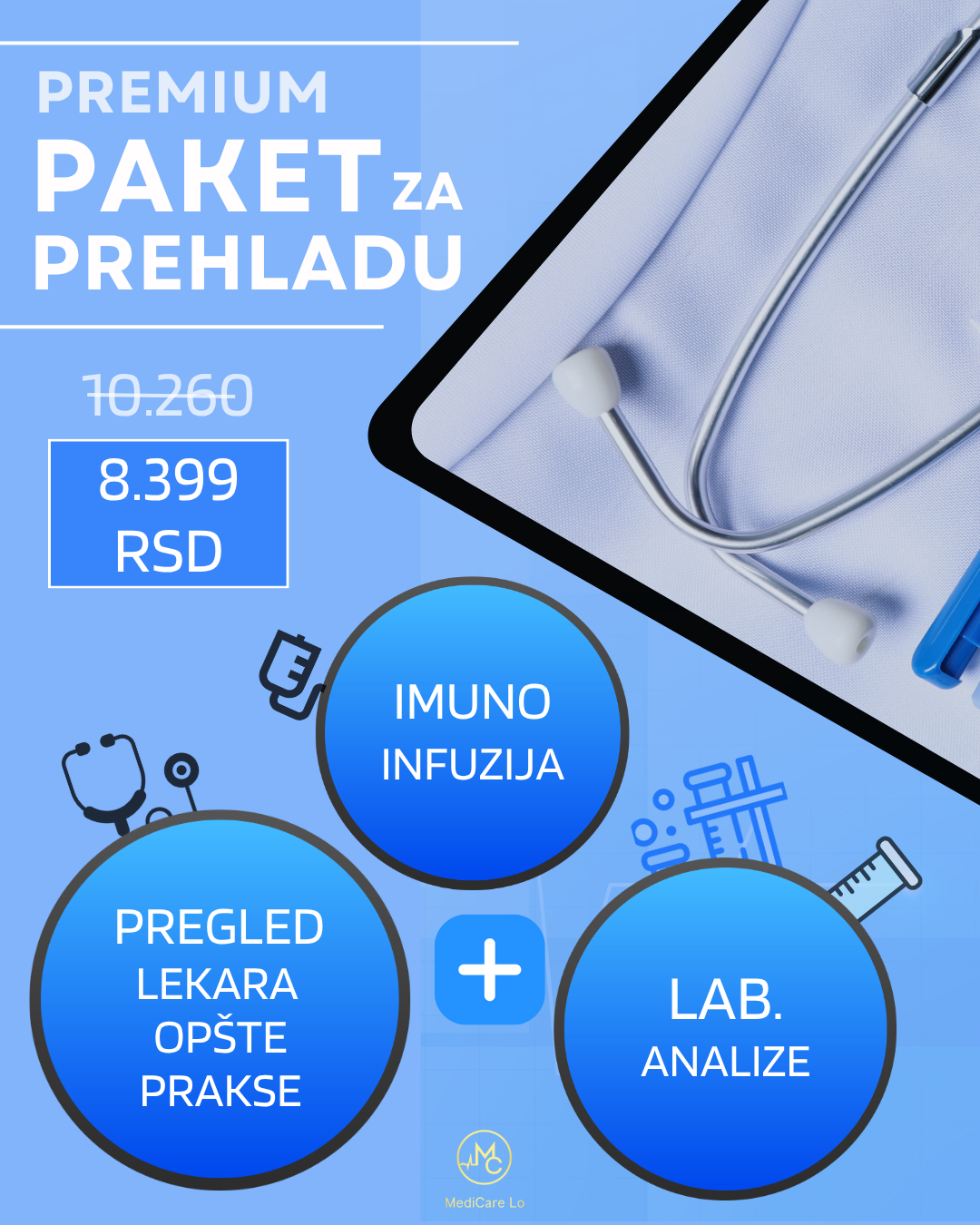 MediCare Lo objava o premium paketu za sezonu prehlada
