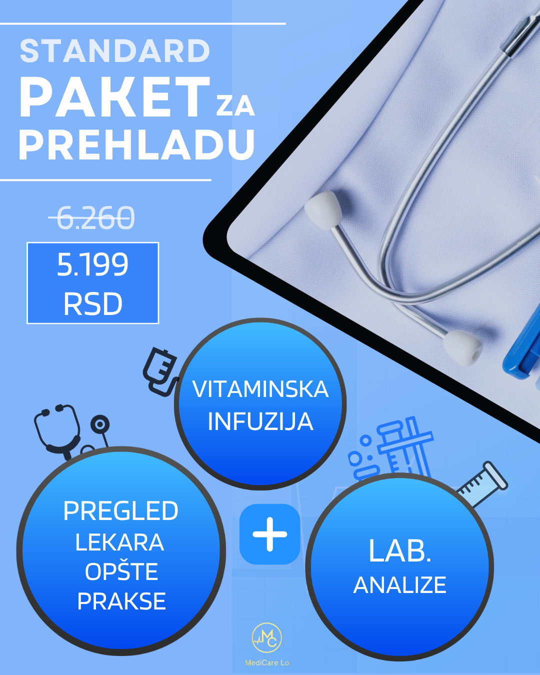 MediCare Lo objava o standard paketu za sezonu prehlada